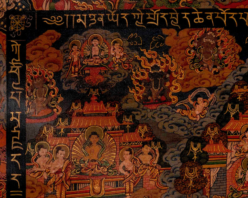 Shakyamuni Buddha Mandala Thangka | Traditional Tibetan Thangka