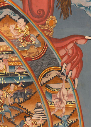 Wheel Of Life Thangka | Hand-Painted Tibetan Buddhist Thangka