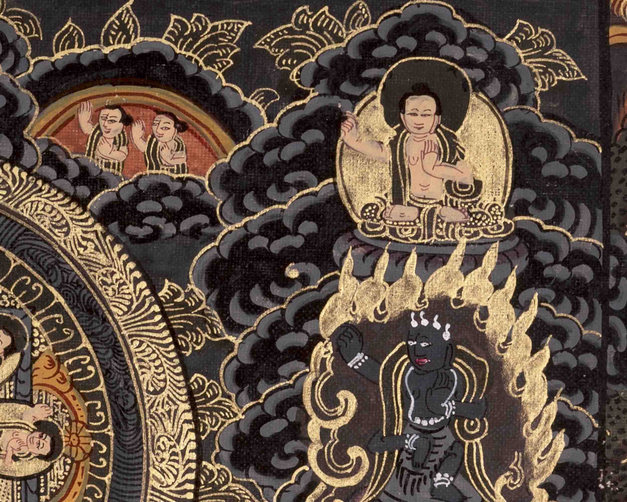 Three Mandala Thangka | Buddha and Female Bodhisattvas