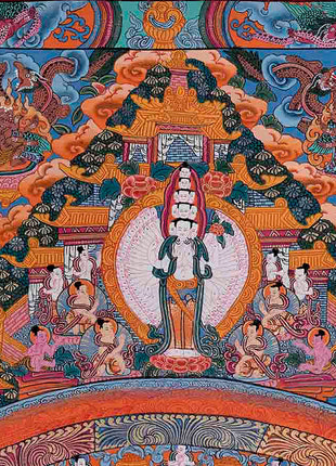 Buddha Mandala Thangka | Tibetan Thangka Art