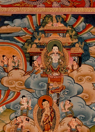 Life Story Of Shakyamuni Buddha | Traditional Tibetan Thangka | Wall Decors