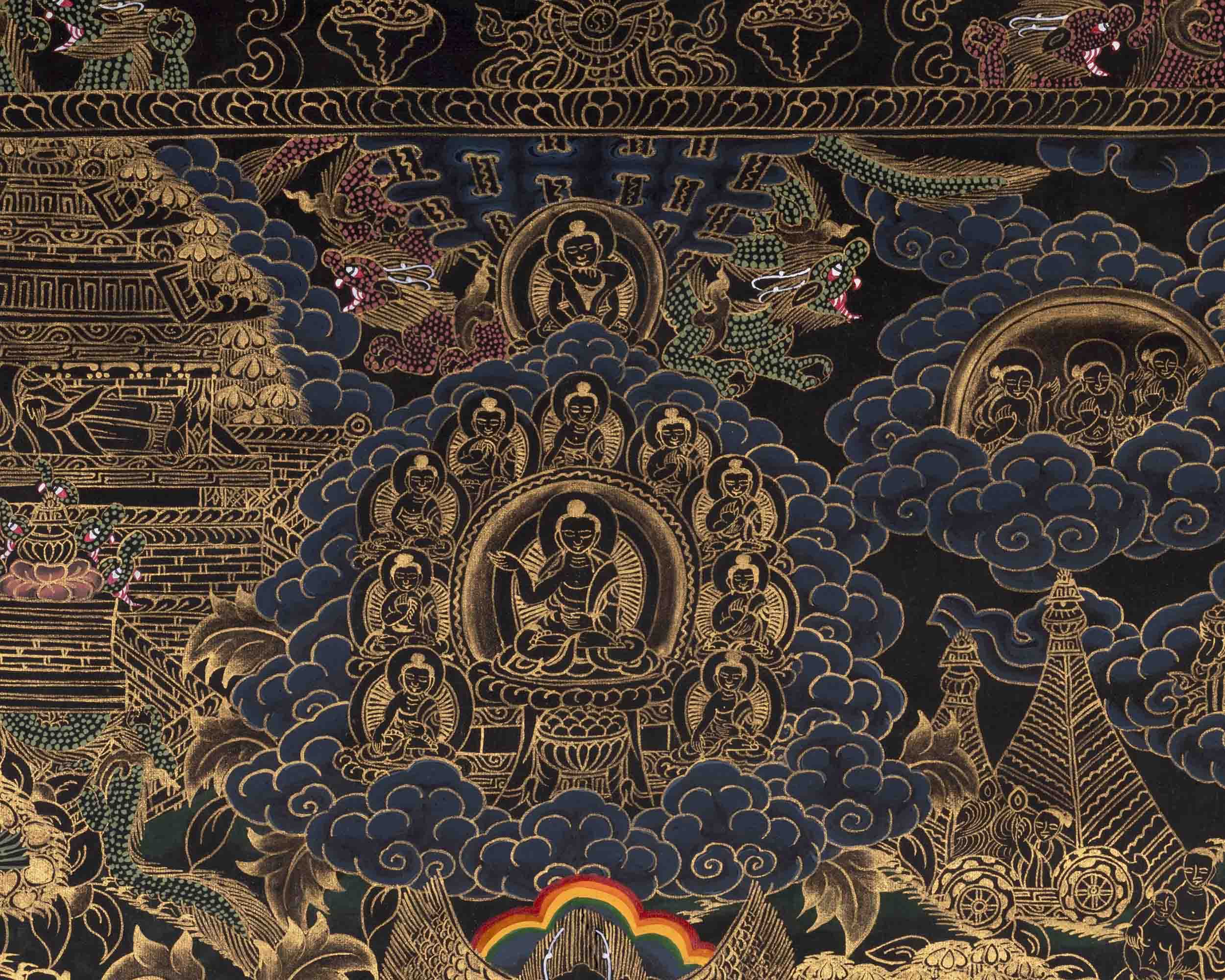 Buddha's Life Story | Traditional Tibetan Thangka | Wall Decors