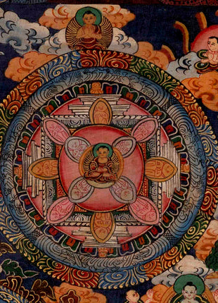 Five Mandalas Thangka | Oil Varnished Artwork | Wall Decors