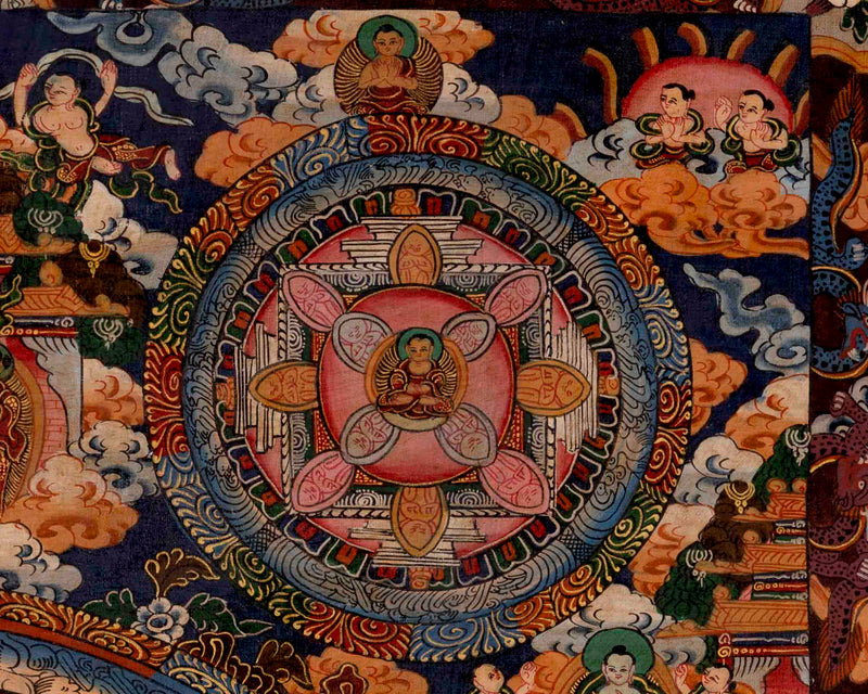 Five Mandalas Thangka | Oil Varnished Artwork | Wall Decors