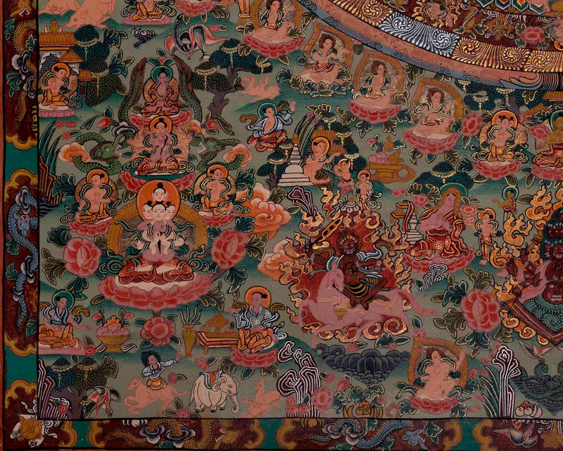 1000 armed Lokeshvara Thangka | Wall Decoration Painting