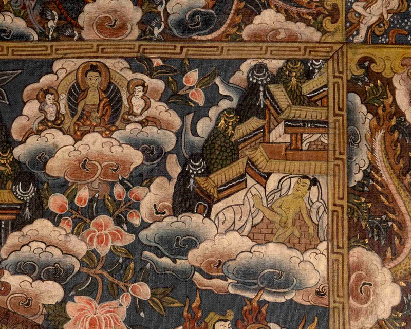 Traditional Mandala Thangka | Religious Tibetan Paintnig | Wall Decors