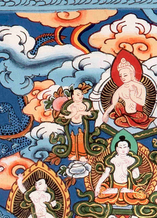 Heruka Mandala Thanka With Brocade | Wall Decor Painting