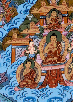 Hand-Painted Mandala Thangka With Brocade | Wall Decor Painting