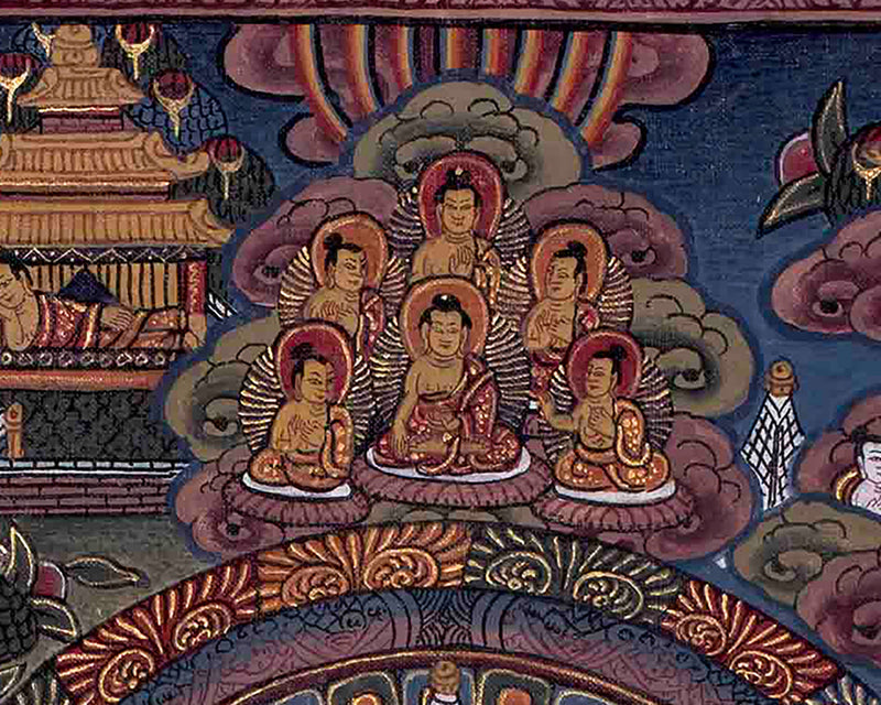 Vintage Buddha Mandala Thangka | Spiritual Gifts
