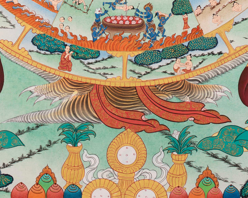 Wheel of Life Buddhist Painting | Himalayan Art