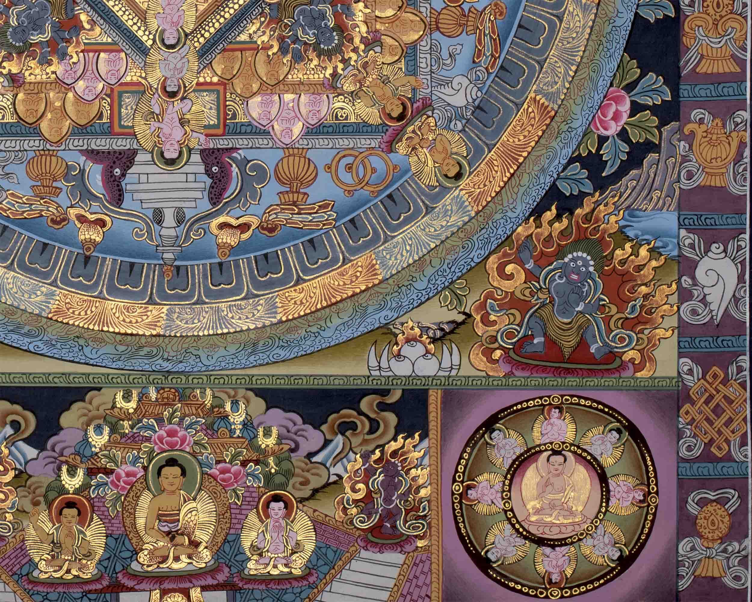 Original Hand painted Buddha Mandala | Tibetan Wall Decoration Painting