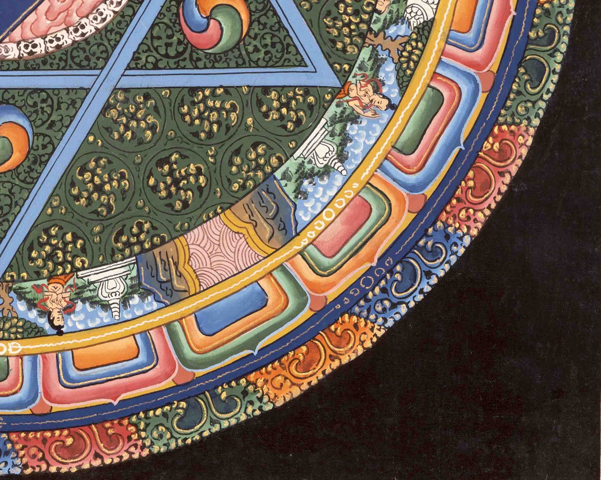 Vajrayogini Mandala Thangka | Traditional Tibetan Buddhist Art