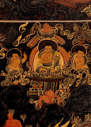 Buddha Mandala Art | Traditional Tibetan Thangka | Wall Decors