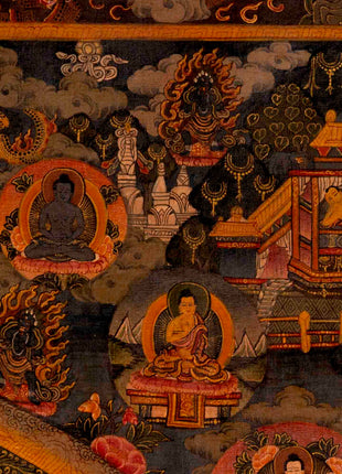 Bodhisattva Mandala Thangka | Traditional Tibetan Artwork | Wall Decors