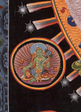 Vintage 1000Armed Avalokiteshvara Thangka | Wall Decor Painting