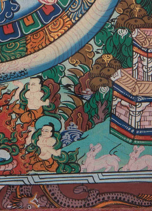 Small Size Heruka Mandala Thangka | Traditional Thangka Painting with Brocade