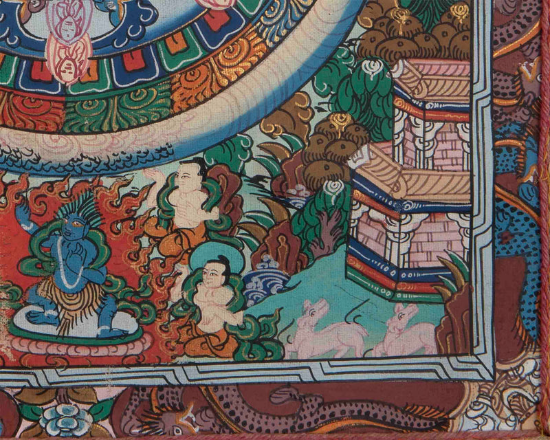 Small Size Heruka Mandala Thangka | Traditional Thangka Painting with Brocade