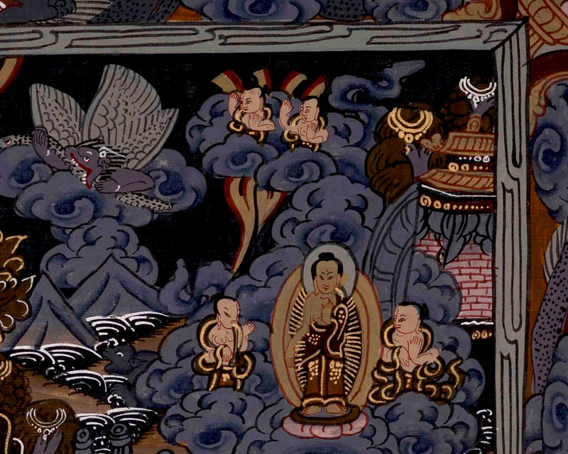 Shakyamuni Buddha Life | Wall Decors | Traditional Thangka Art