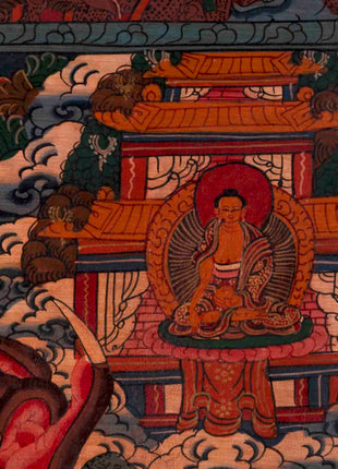 Wheel of Life Painting | Buddhist Religious Thangka | Wall Decors