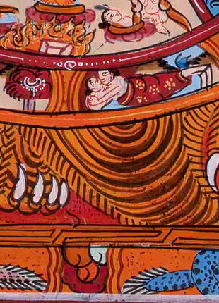 Rare Hand Painted Wheel of Life Thangka | Buddhist Art