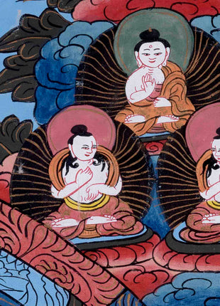 Wall Decors Mandala Thangka | Religious Tibetan Art |