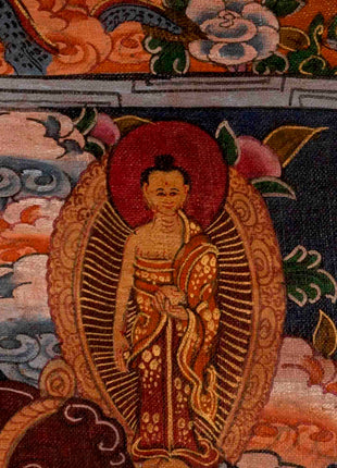 Original Bhavachakra Thangka | Traditional Handpainted Art | Wall Decors
