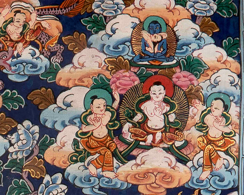 Buddha Mandala Thangka With Brocade |  Wall Hanging Painting