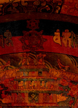 Tibetan Kalachakra Mandala Thangka | Traditional Art | Wall Decors