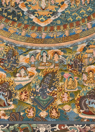 Mandala Buddha Thangka | Vintage Original Hand-Painted Thangka