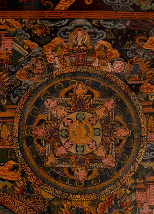 Pancha Buddha Mandala Thangka | Religious Buddhist Art | Wall Decors