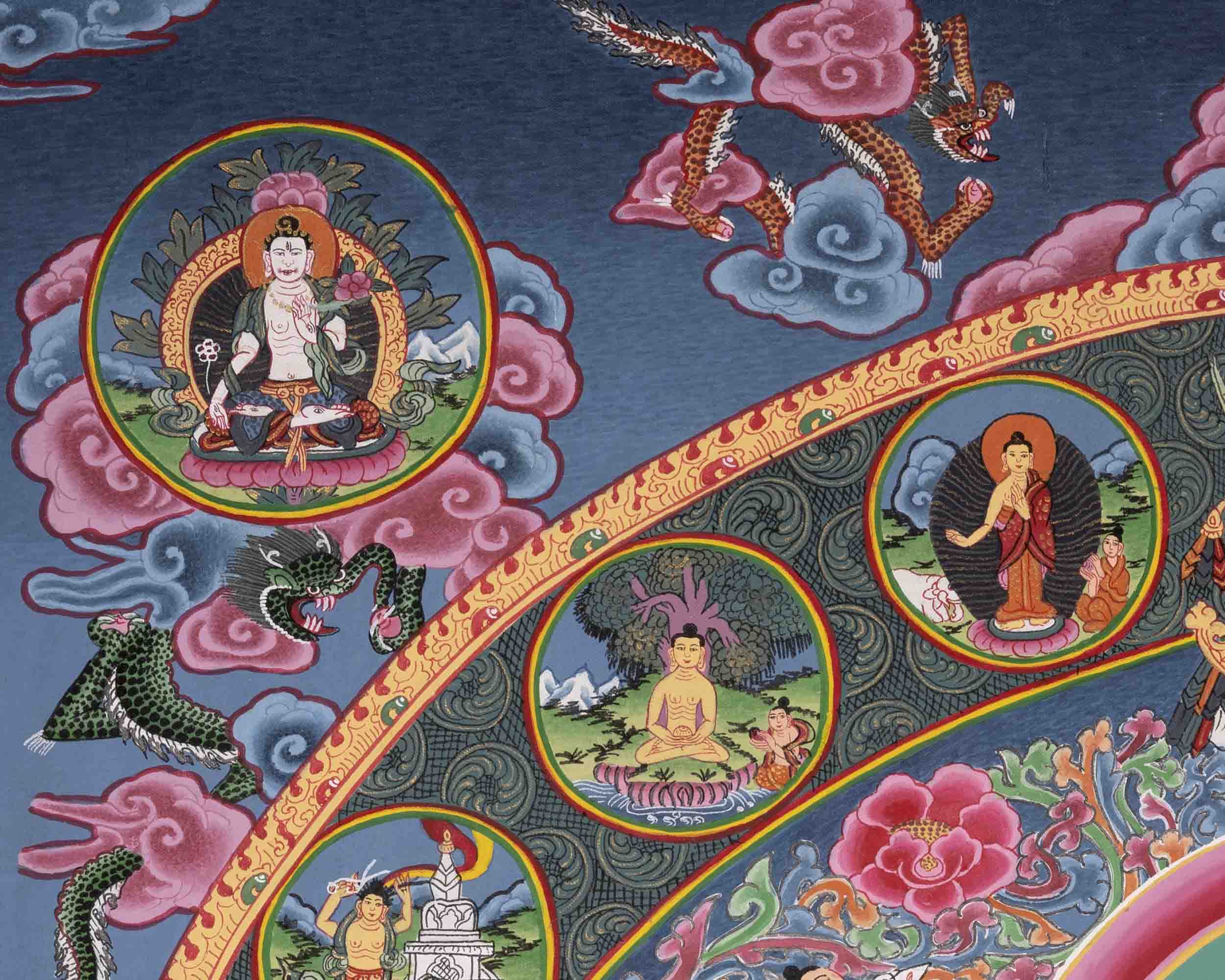 Buddha Life Story Thangka | Religious Buddhist Painting | Wall Decors