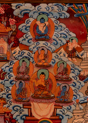 Buddha life Story | Art Painting