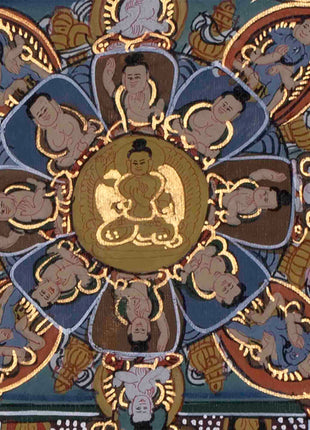 Buddha Mandala Thangka | Handmade Sacred Thangka Painting
