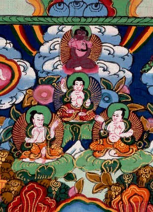 Buddha Life Story Thangka | Religious Buddhist Art | Wall Decors