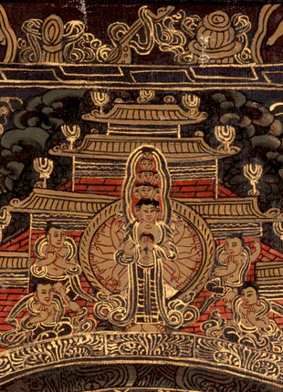 Vintage Shakyamuni Buddha Mandala  | Wall Decoration Painting