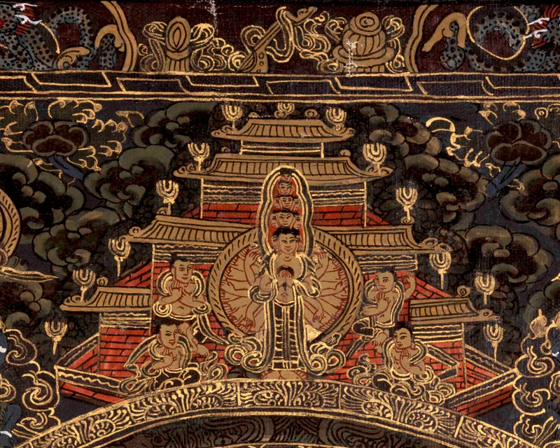 Vintage Shakyamuni Buddha Mandala  | Wall Decoration Painting