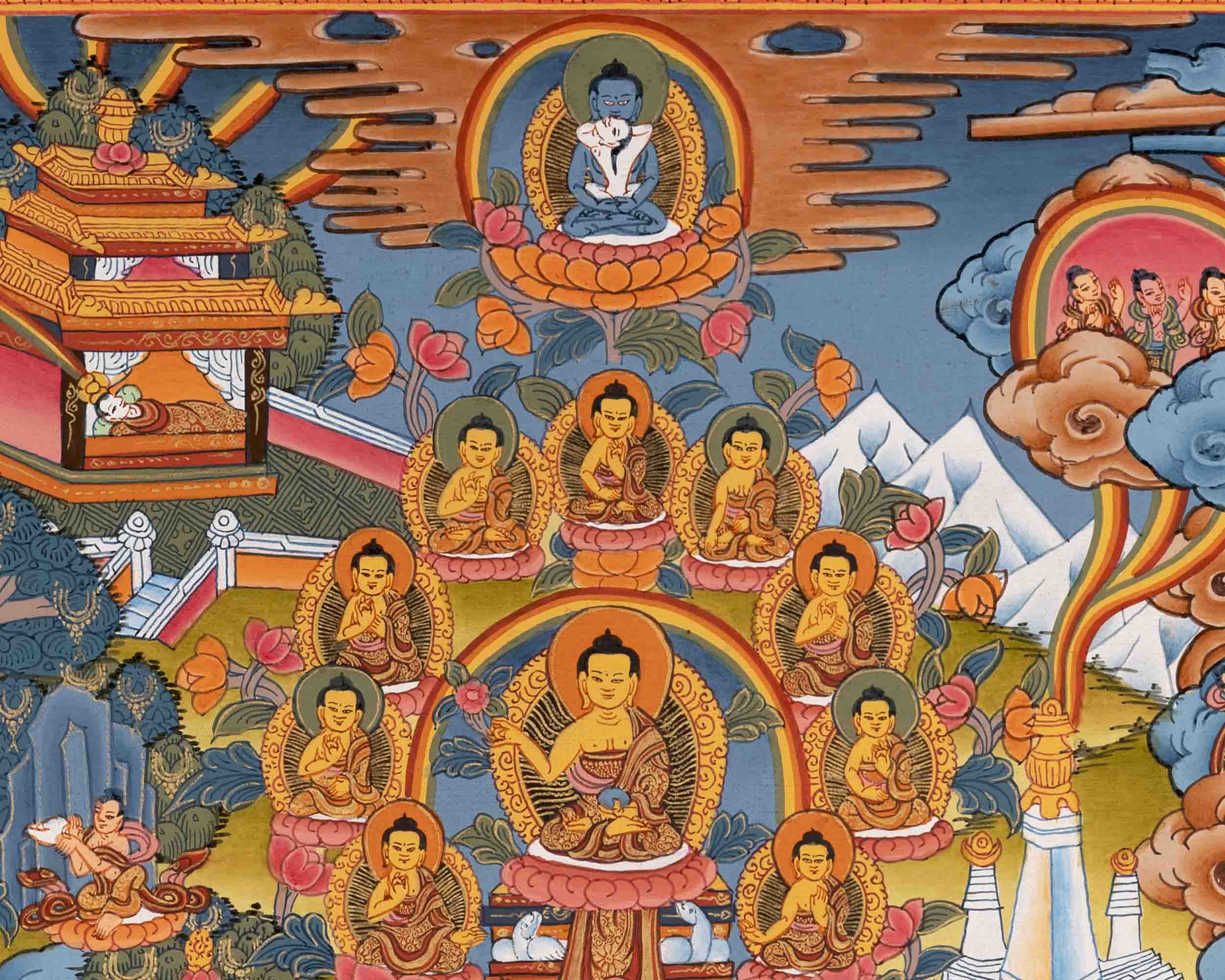Buddha life Story Thangka | Vintage Hand-Painted Buddhist Art