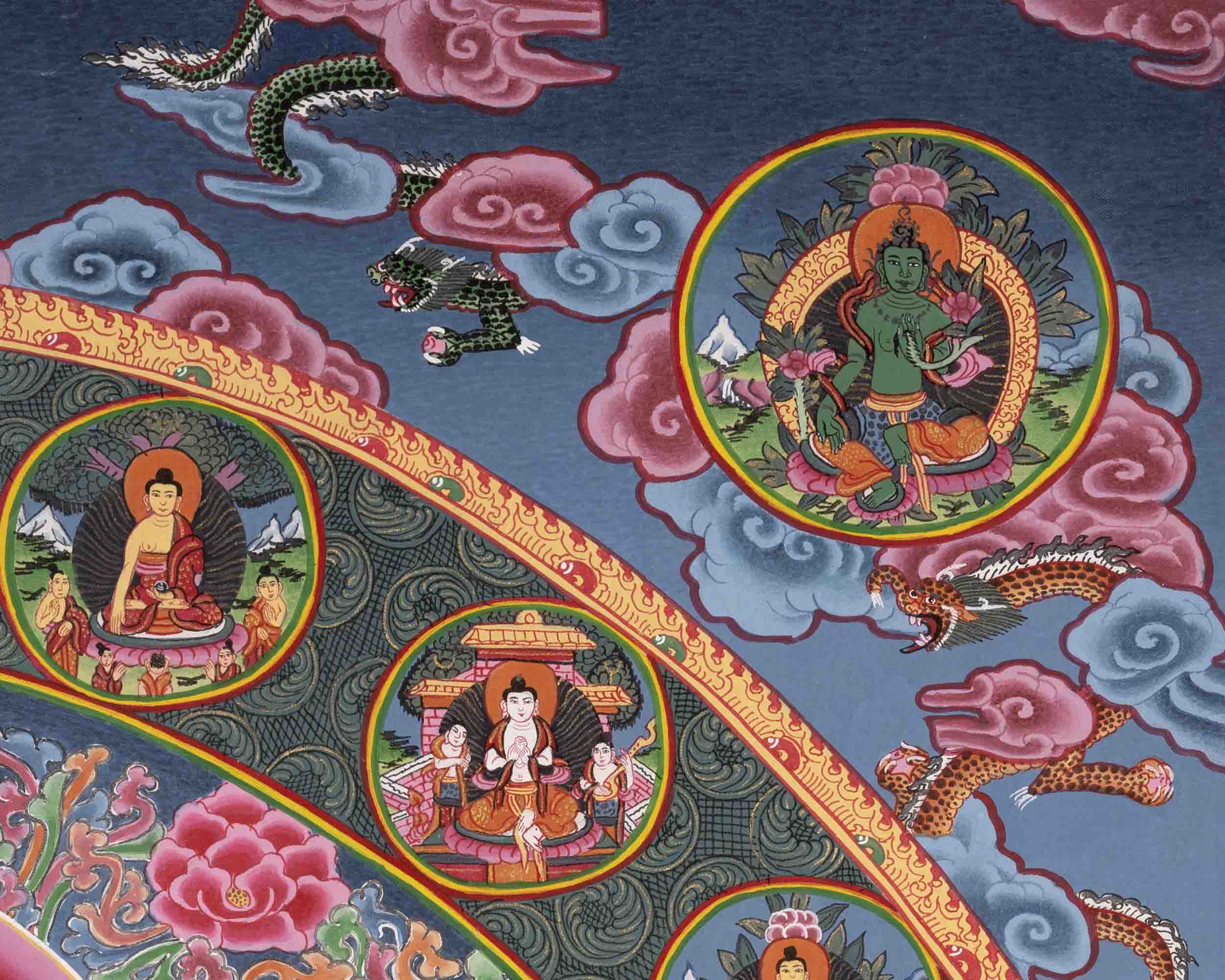 Buddha Life Story Thangka | Religious Buddhist Painting | Wall Decors