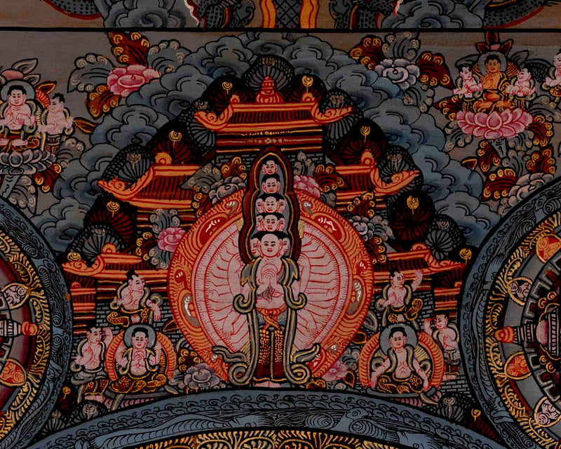 Traditional Mandala Thangka | Traditional Tibetan Art | Wall Decors