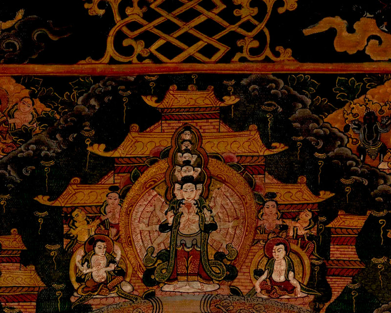 Vajravarahi Yogini Mandala | Traditional Tibetan Thangka | Wall Decors