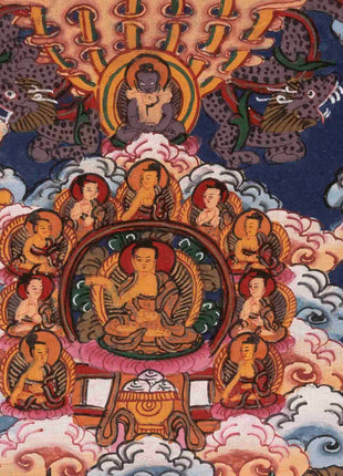 Life Story Of Buddha | Vintage Thangka Art | Wall Decors