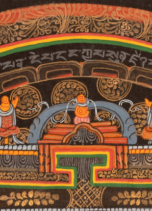 Mantra Mandala Thangka |  Wall Decoration Painting