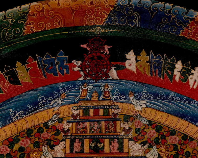 Kalachakra Mandala | Traditional Tibetan Thangka | Religious Wall Decors