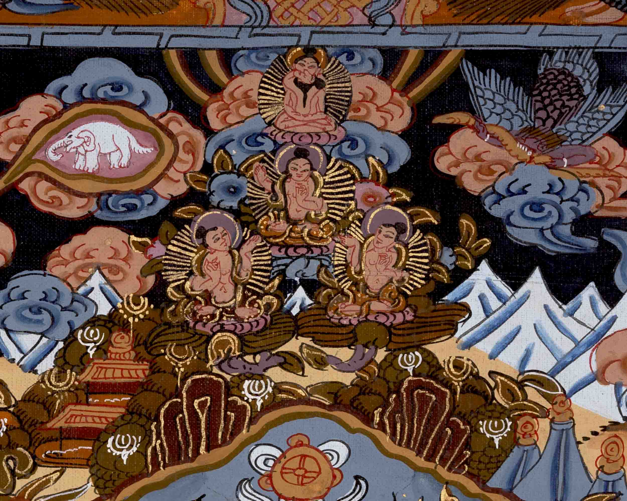 Buddha Life Story Thangka | Religious Buddhist Thangka