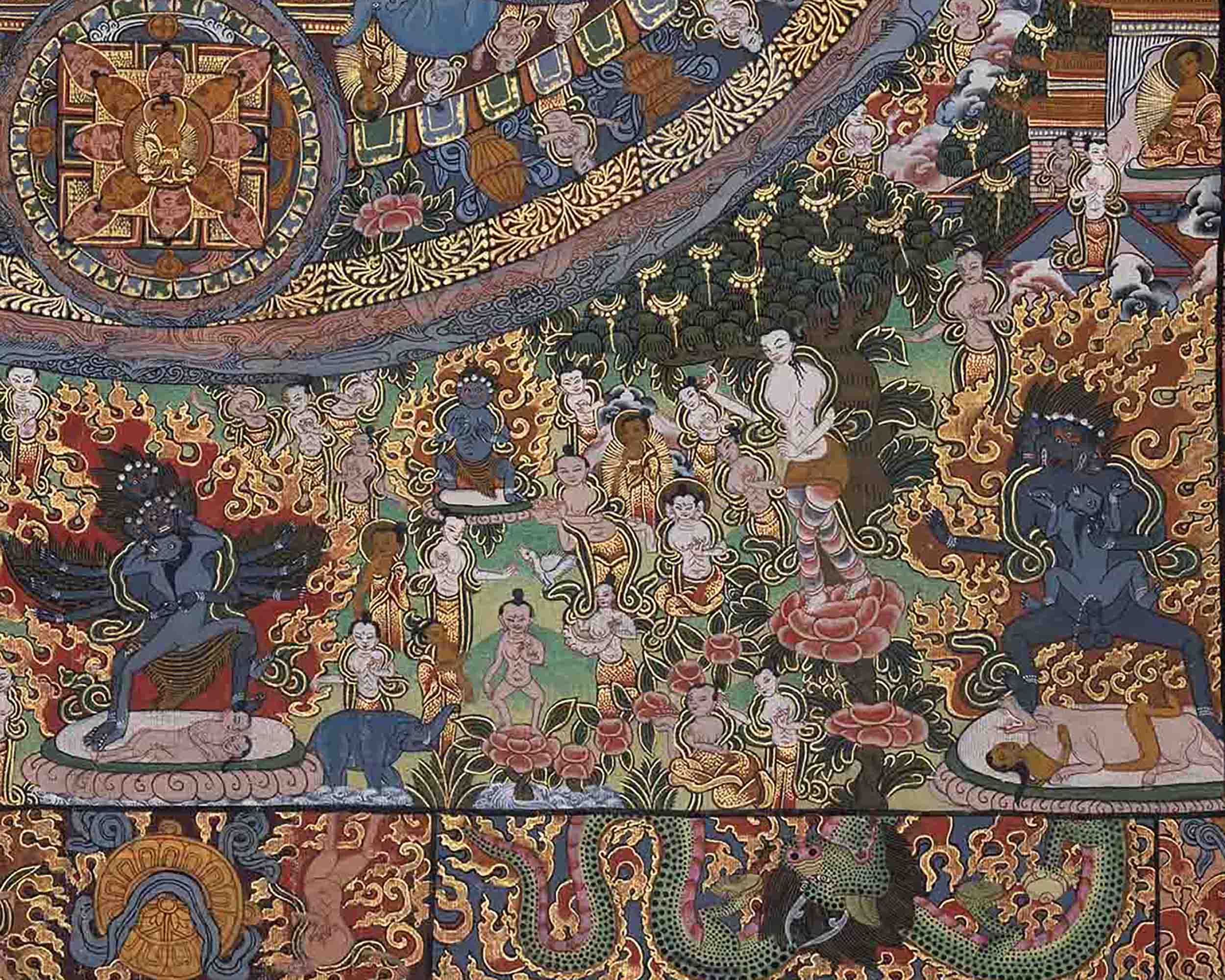 Buddha Mandala Thangka | Rare Genuine Hand Painted Tibetan Thangka