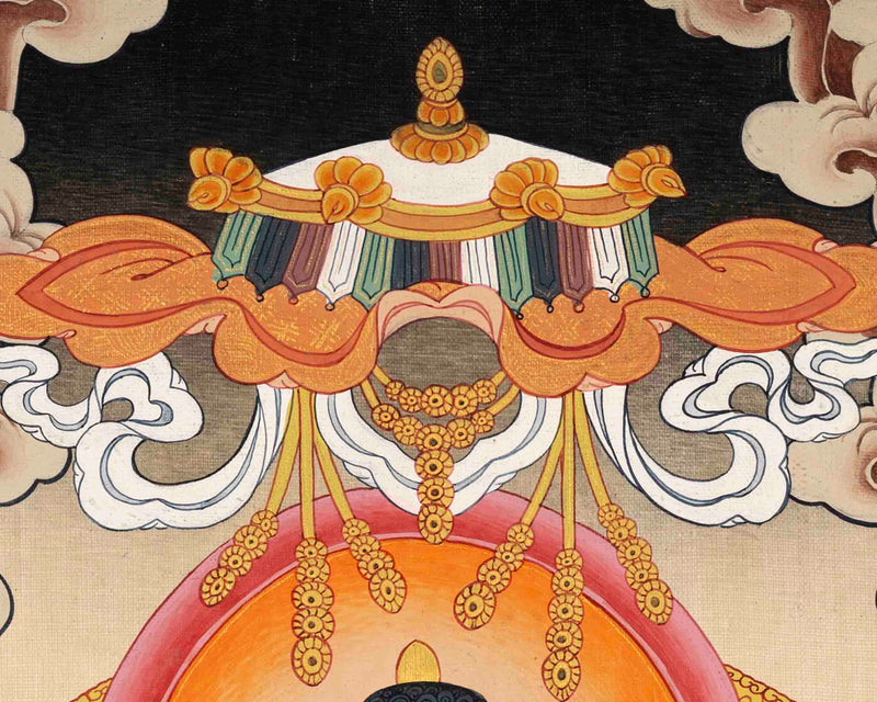 Shakyamuni Buddha Thangka | Tibetan Buddhist Painting