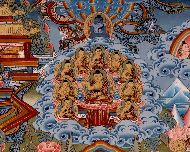 Gautam Buddha's Life Story | Religious Buddhist Thangka | Wall Decors