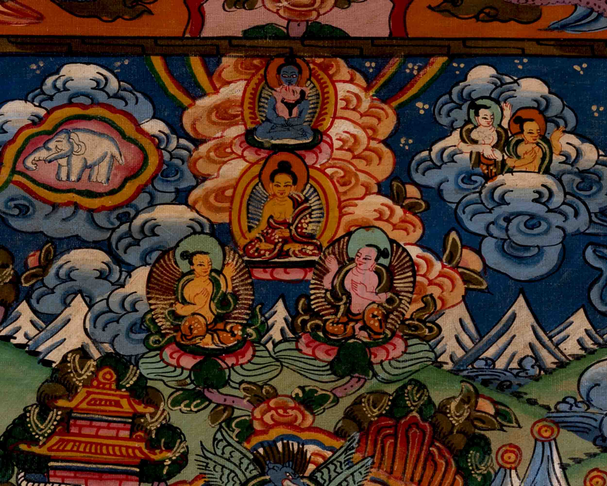 Religious Buddha Life Story | Wall Decors | Buddhist Thangka