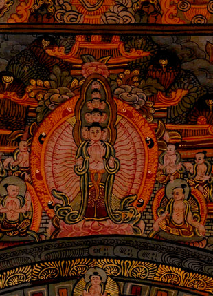 Buddha Mandala | Traditional Tibetan Thangka | Religious Wall Decors