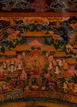 Pancha Buddha Mandala Thangka | Religious Buddhist Art | Wall Decors
